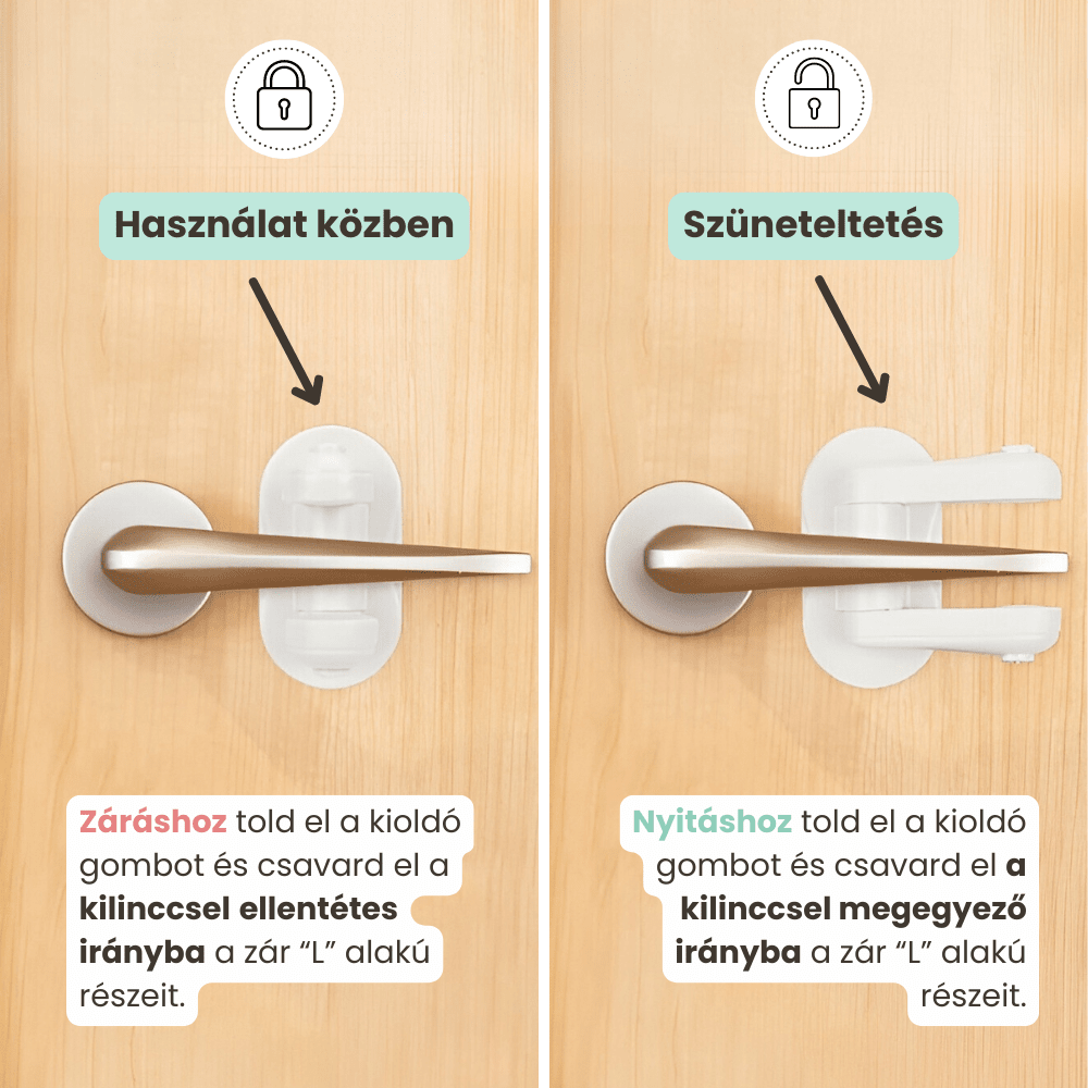 Lindalime Gyerekbiztos Ajtózár Kilincsekhez Bababiztonság Lindalime 